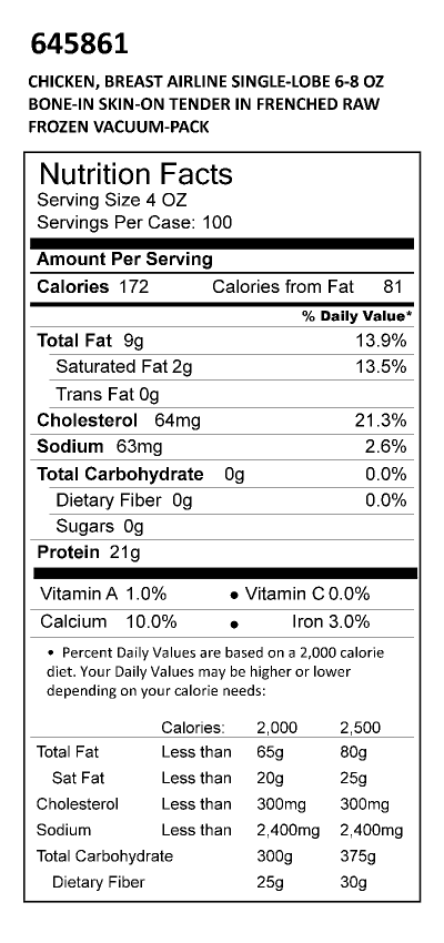 Featured image of post Recipe of Cooked Chicken Breast Nutrition Oz