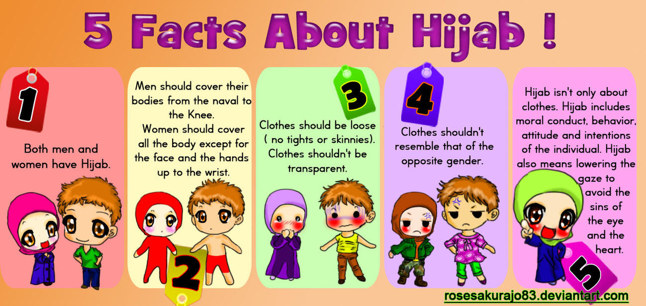 purpose of hijab essay