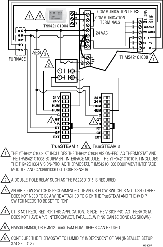 Goodman Gmp075 3 Parts Diagram - Wiring Diagram Source