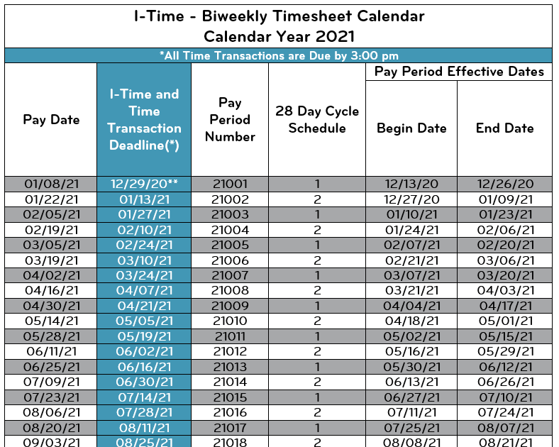 2021 Period Calendar / Download Usps Pay Period Calendar 2020 Easy