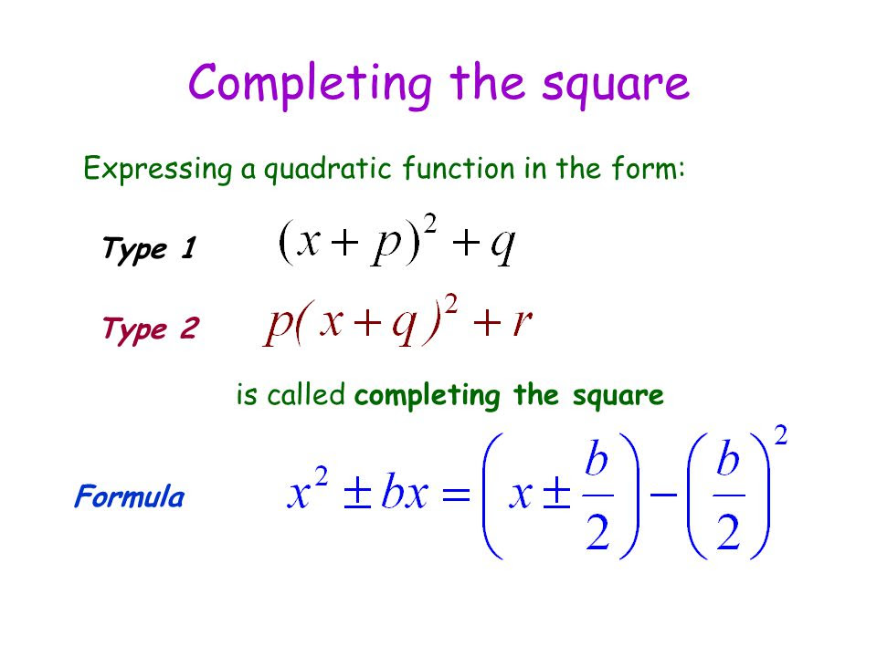 Complete these expressions. Complete the Square. Formula of complete Square. Completing the Square Formula. Completing the Square method.