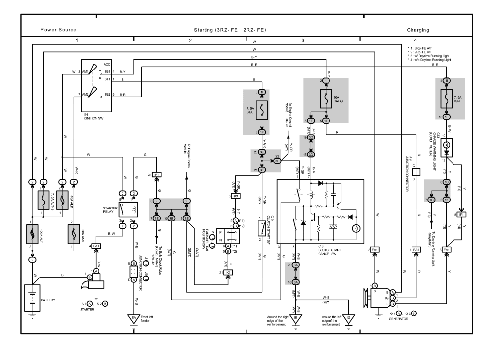 [DIAGRAM] 2007 Toyota Highlander Electrical Wiring Diagram Service Shop