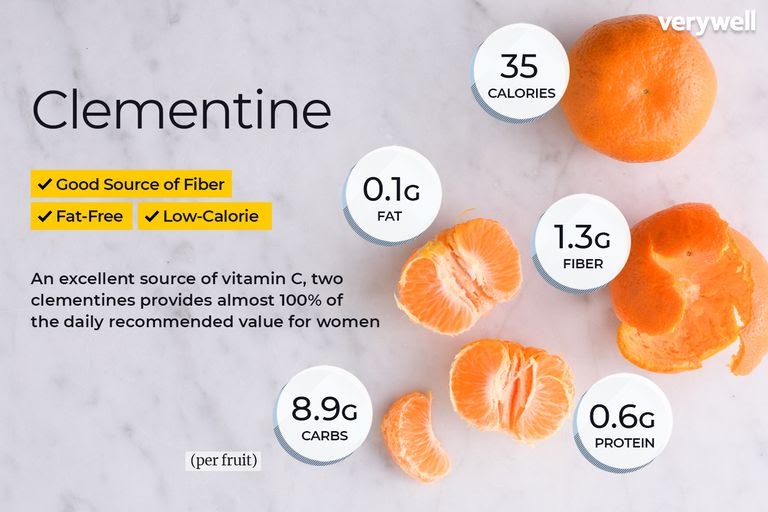 nutrition-facts-in-a-cutie-orange-nutrition-pics