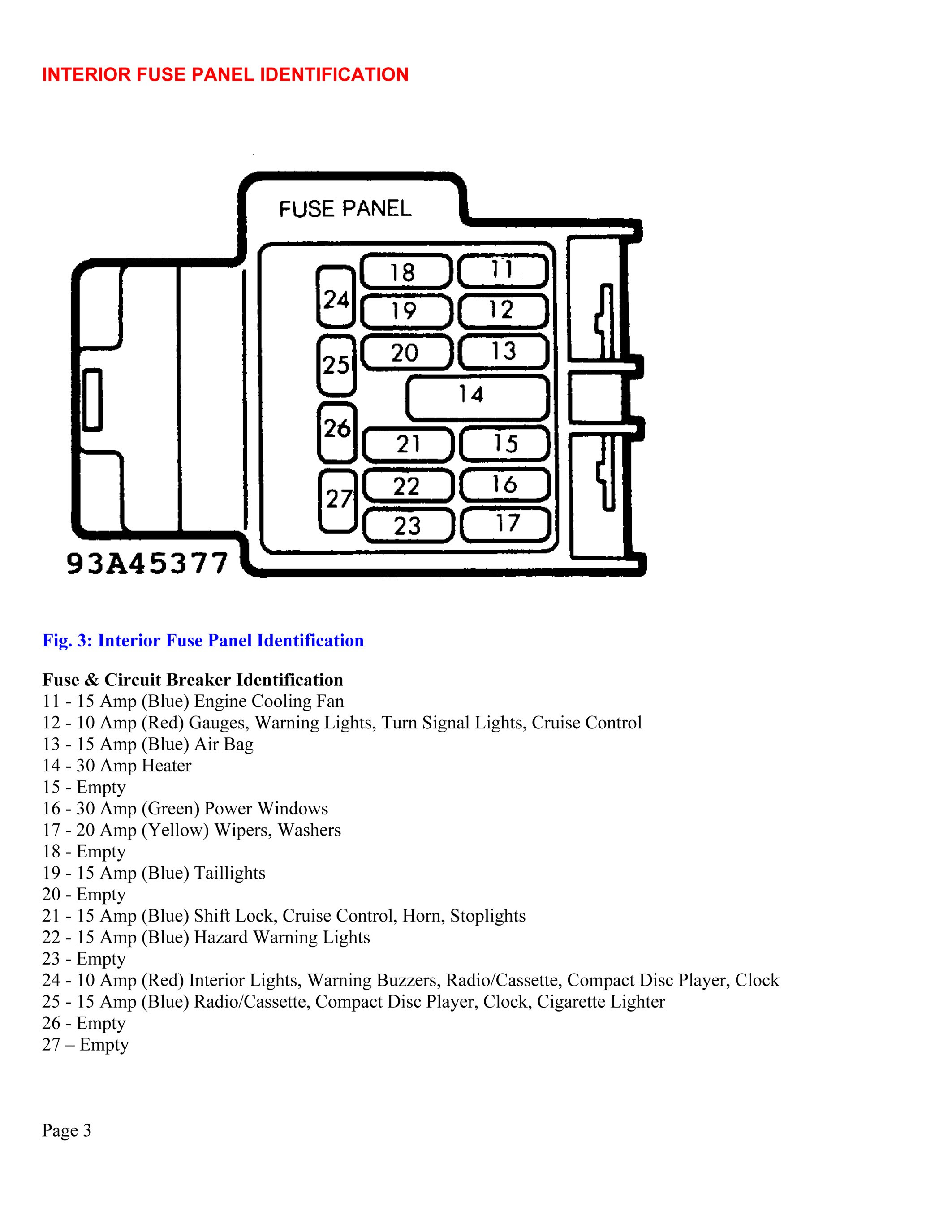 Mazda B2300 Fuse Box Diagram