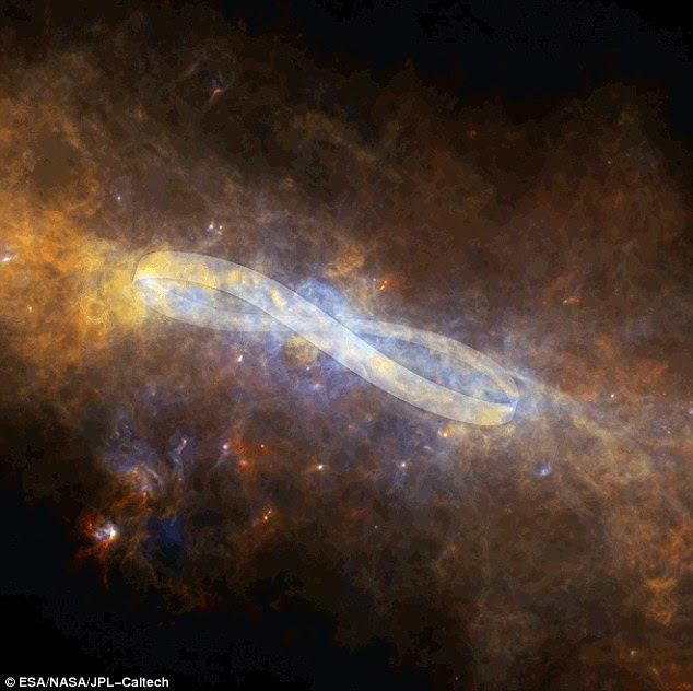 Highlighting the ribbon: The Herschel telescope sees infrared and sub-millimetre light, which can readily penetrate through the dust hovering between the bustling centre of our galaxy and us