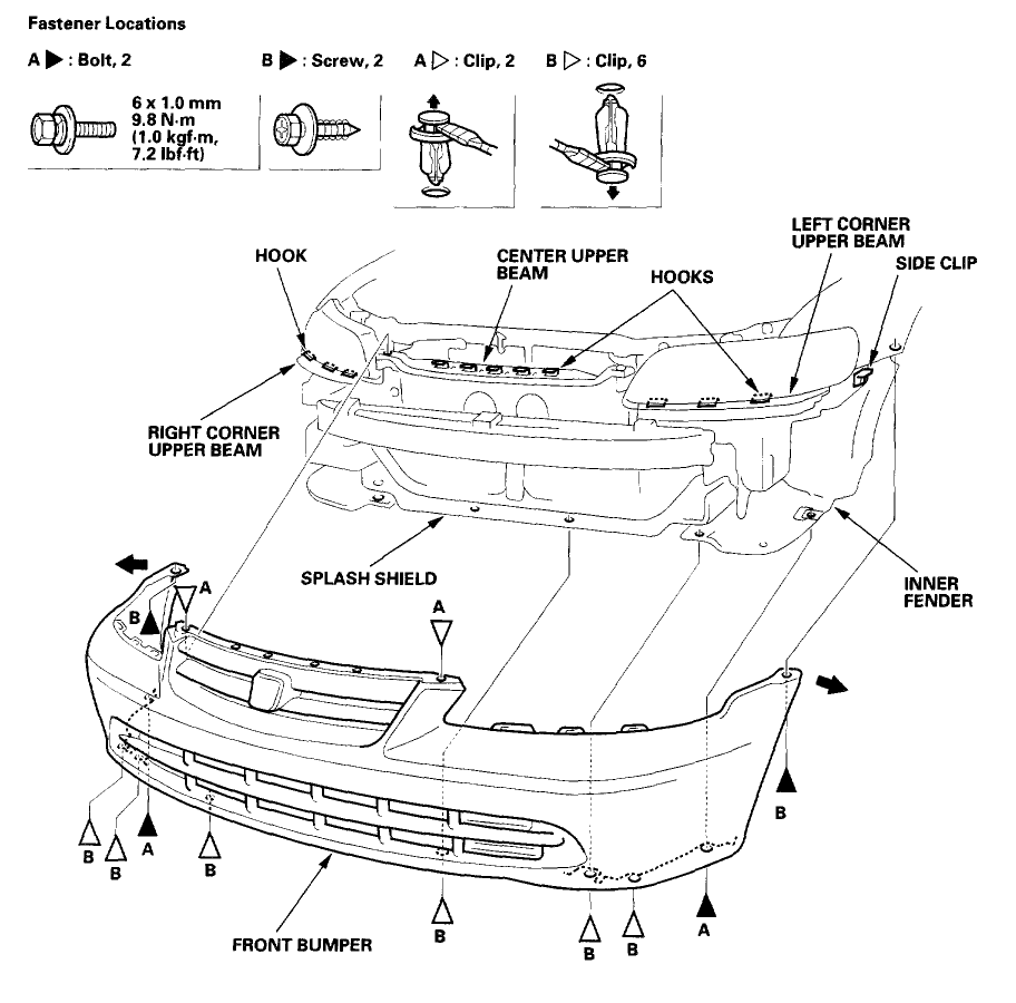 Honda bumper replacing diagram