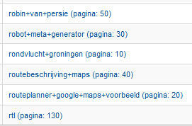 Track SEO Rankings With Google Analytics