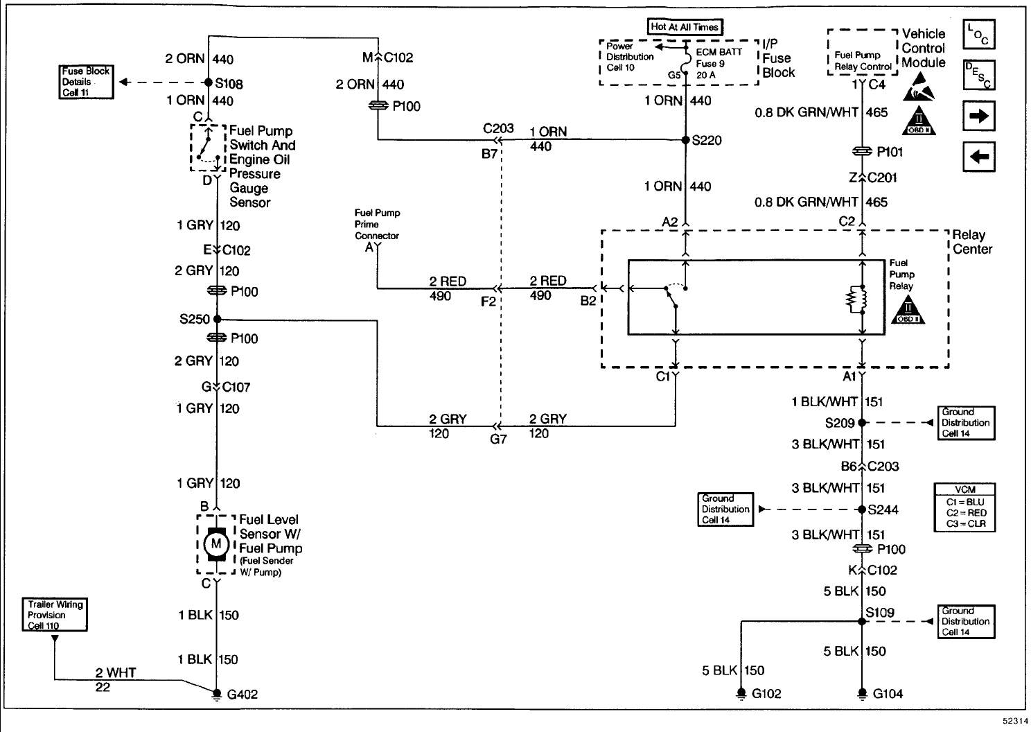 Chevy Blazer Fuse Box Diagram - Wiring Diagram