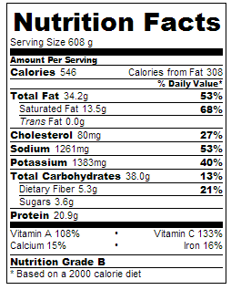 Olive Garden Nutrition Nutritionwalls