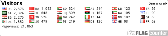 free counters