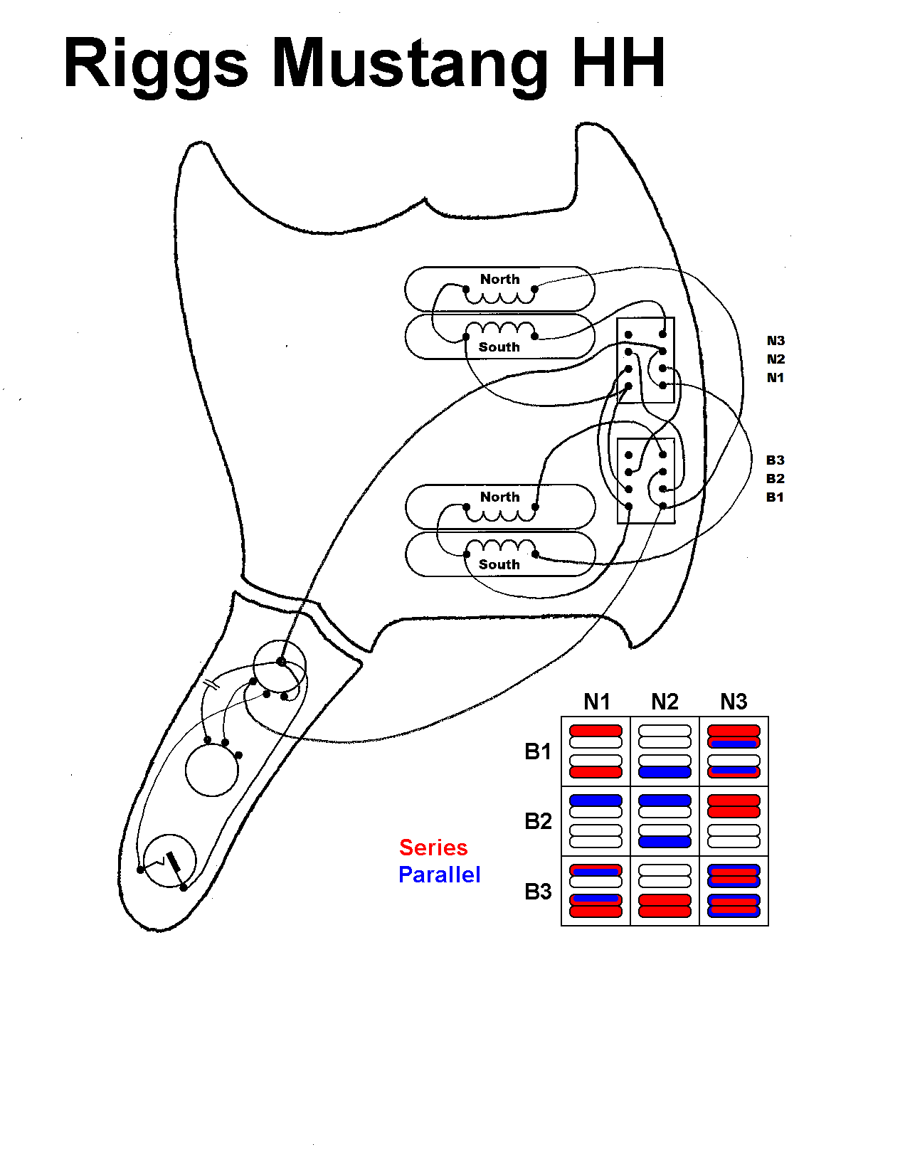 Fender Mustang Wiring Diagram - Wiring Diagram & Schemas
