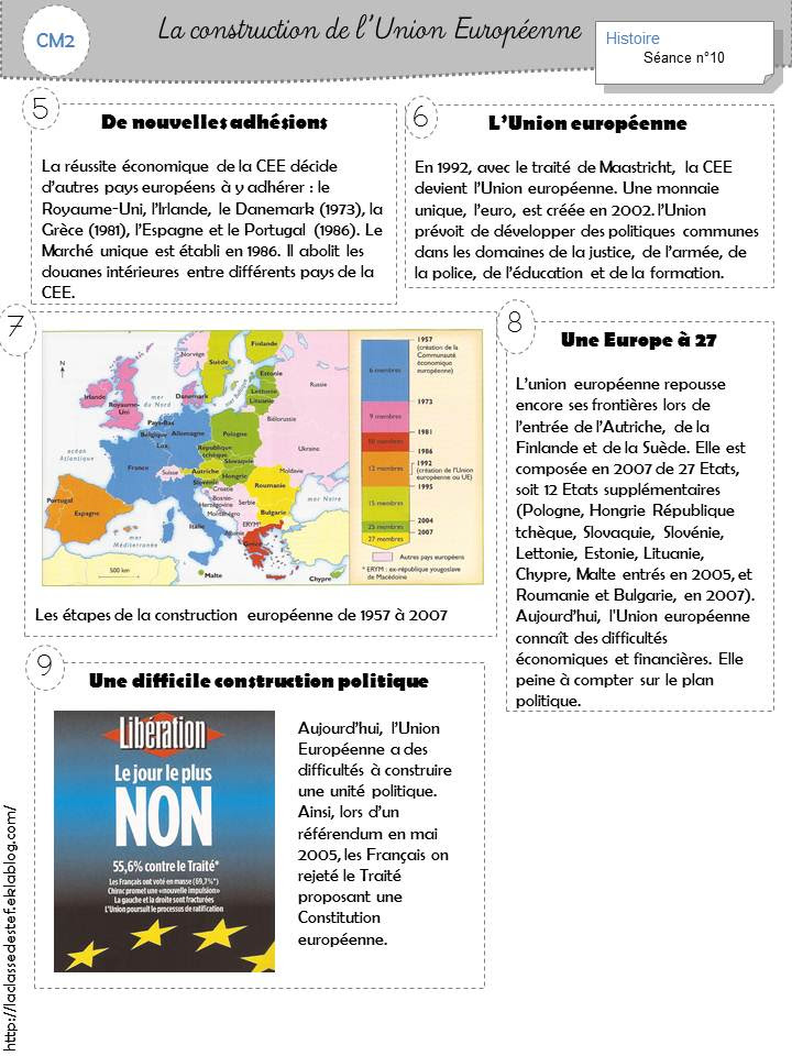 Evaluation Cm2 Histoire Première Guerre Mondiale - Aperçu Historique