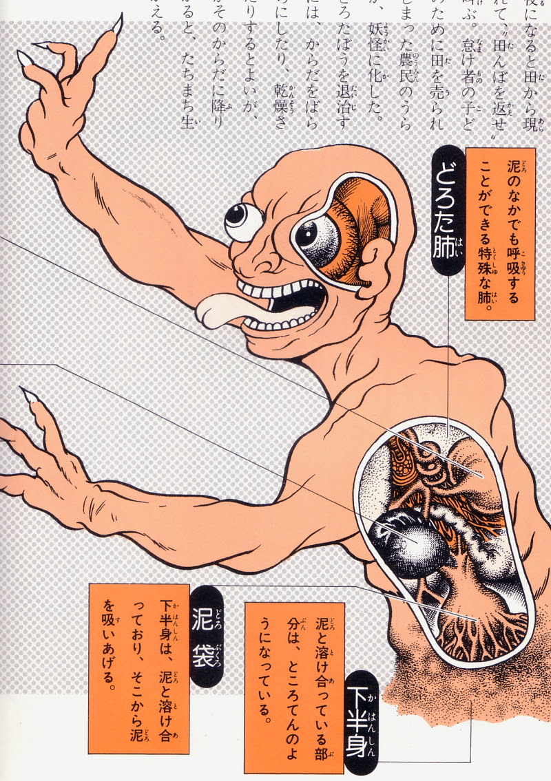 Shigeru Mizuki's Yōkai Daizukai - Doro-ta-bō (muddy rice field man)