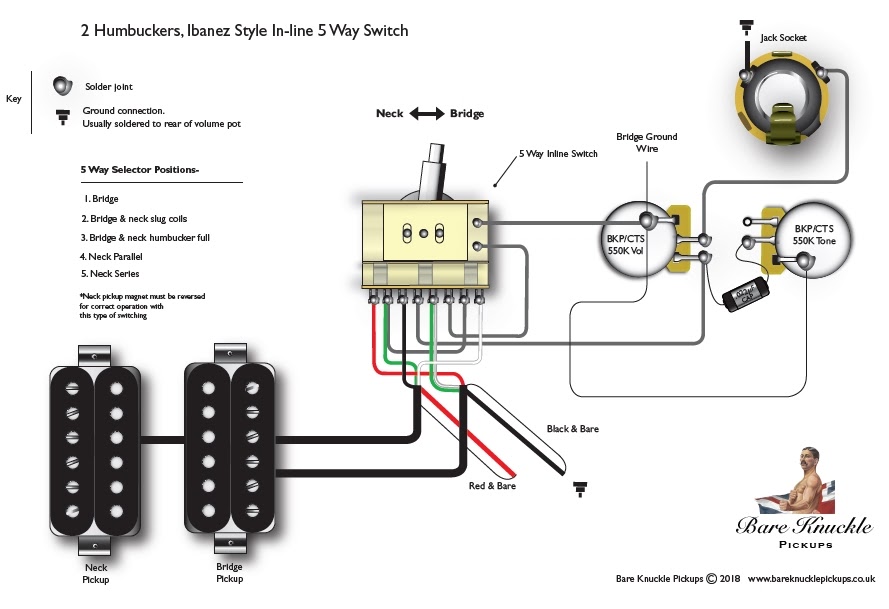 5 Way Wiring Diagram Stratocaster 5 Way Switch Sss Wiring Diagram