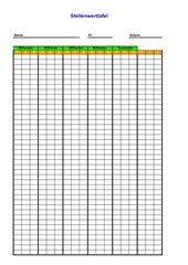 Stellenwerttafel Dezimalzahlen Vorlage Pdf - Klassenarbeiten Zum Thema