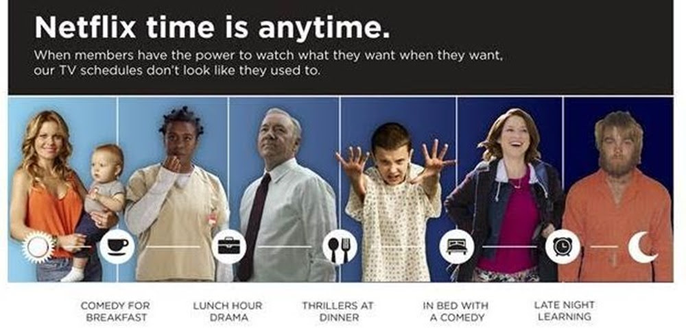 Netflix Reveals How Viewers Are Consuming Content– Indians Binge Watch