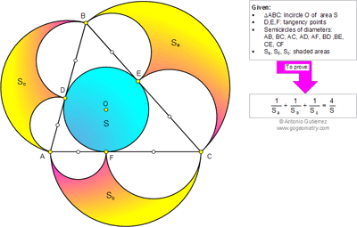 Problema de Geometría 815 (ESL): Triangulo, Incírculo, Semicírculos, Arbelos, Área.