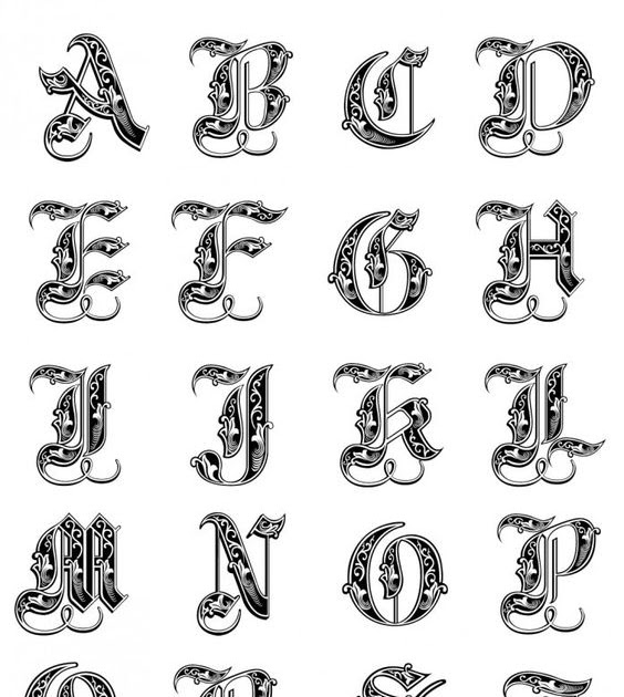 Goticas Moldes De Letras Bonitas : Los caracteres ascii son los
