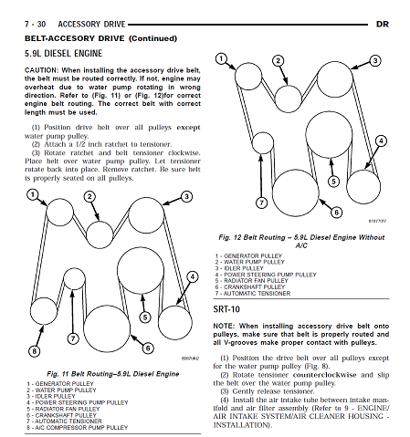 2012 Dodge Ram 1500 57 Hemi Serpentine Belt Diagram