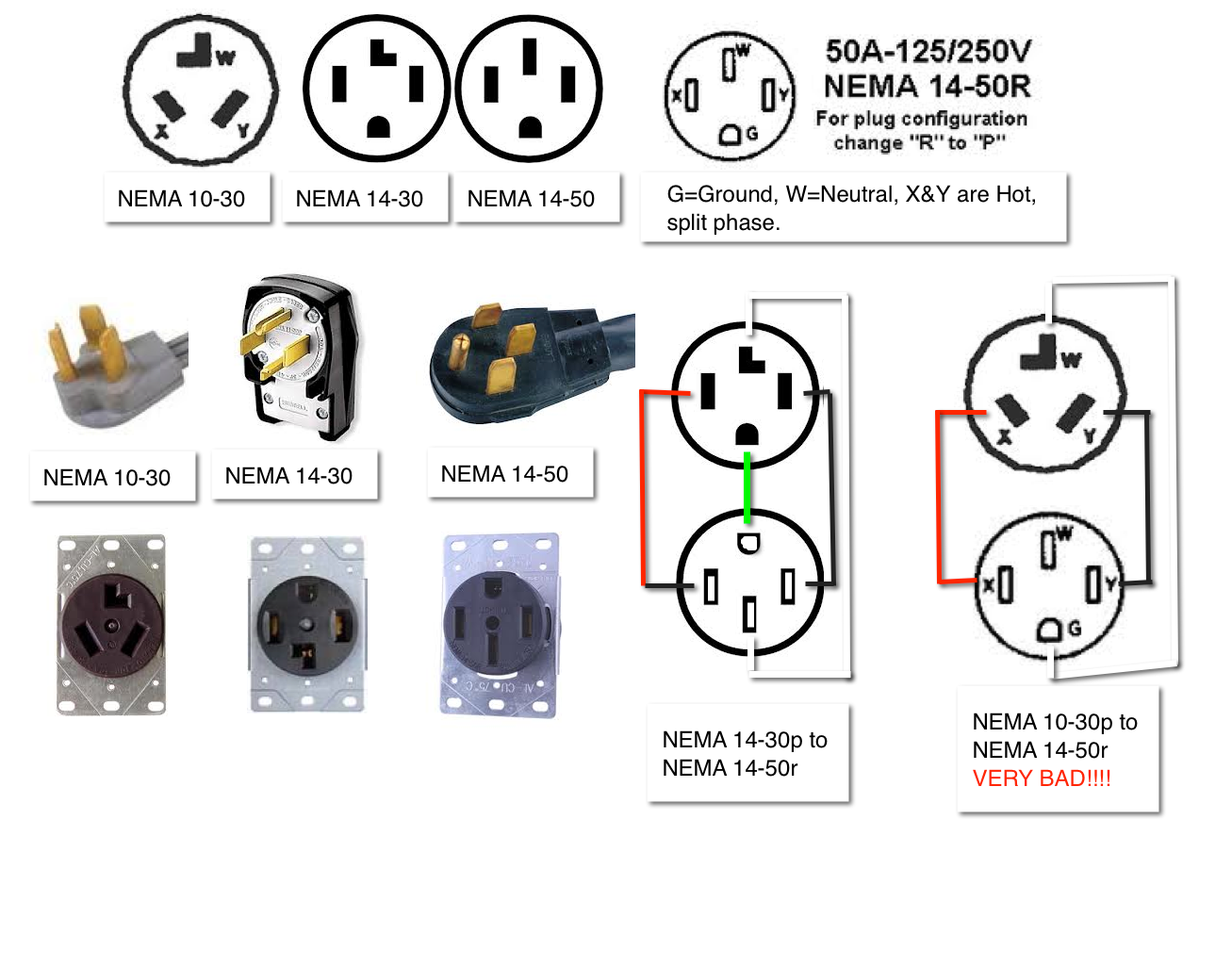 Nema 6 30r Wiring Diagram Wiring Diagram Schemas