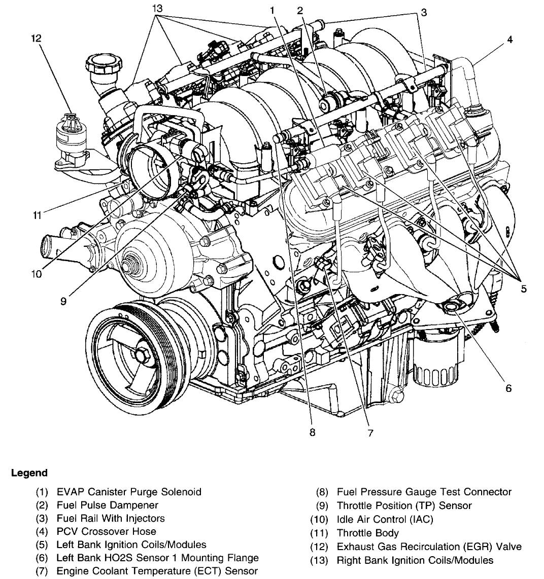 Cooling System 31 Liter V6 Engine Diagram