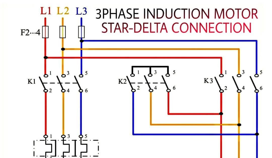 Star-delta Wiring Diagram Explanation - GRAMWIR