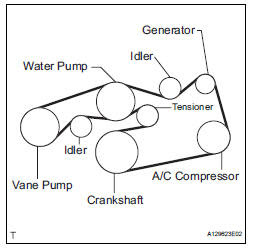[7+] Detail 2gr Fe Belt Diagram And The Description | [#] Painting Ideas