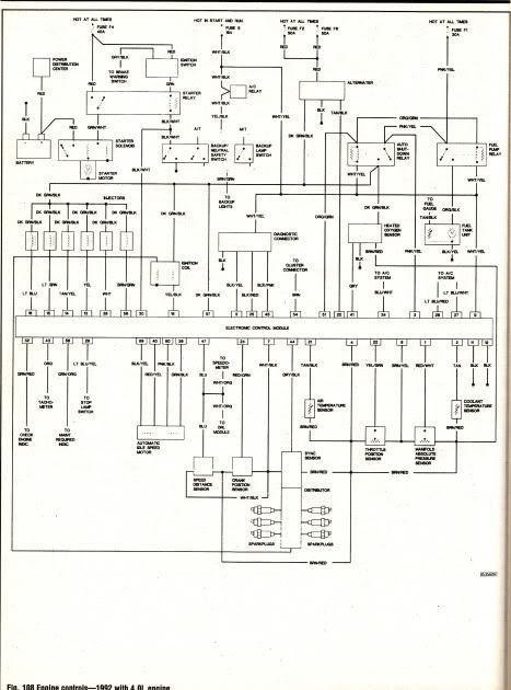 ivnducsocal: jeep wrangler yj wiring diagram