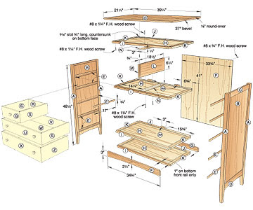 Popular Woodworking Pdf Magazine Januari 2017