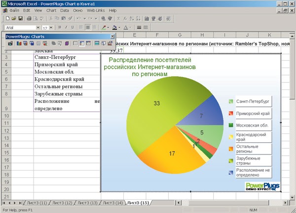 Как сделать объемную круговую диаграмму в excel