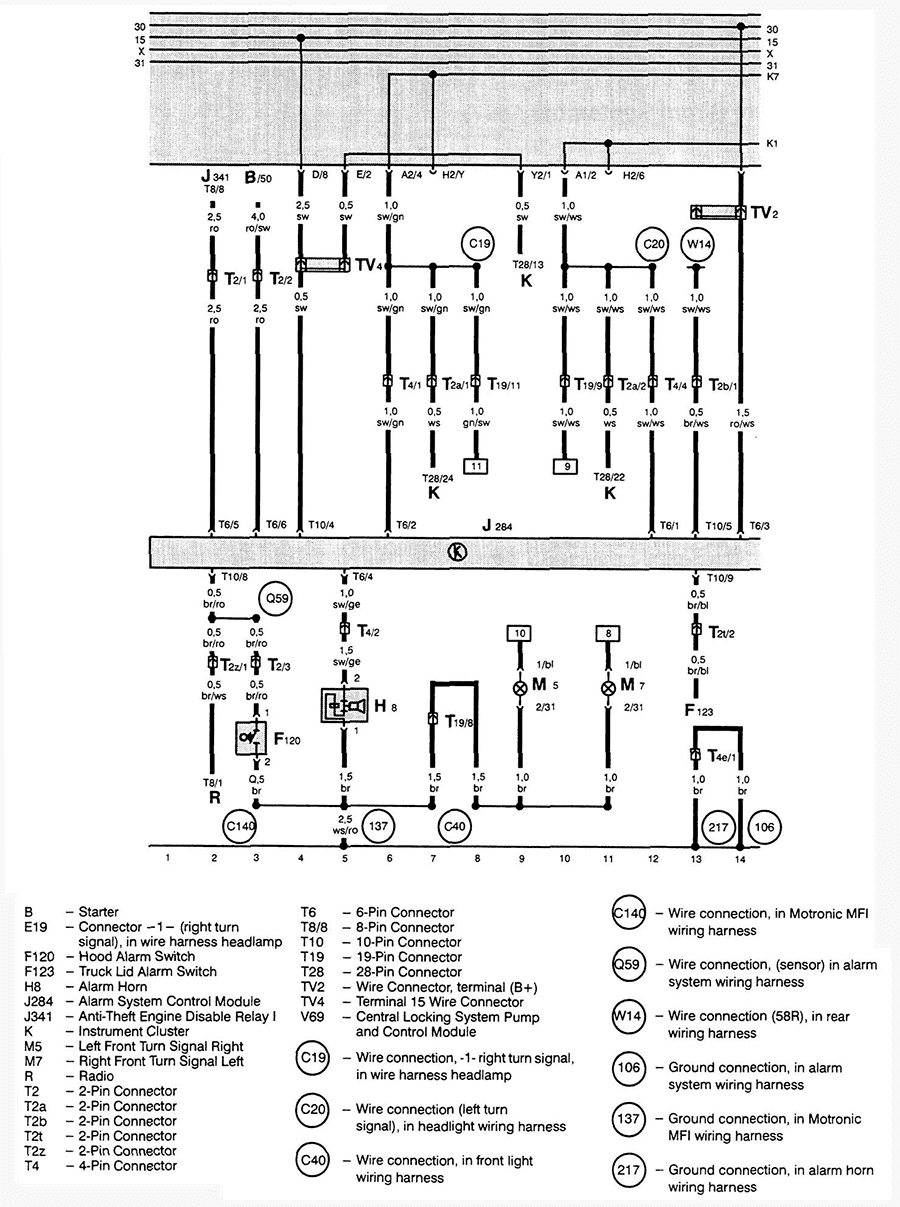 2004 Vw Jetta Tdi Engine Wiring Diagram : 2001 Jetta Battery Fuse Box
