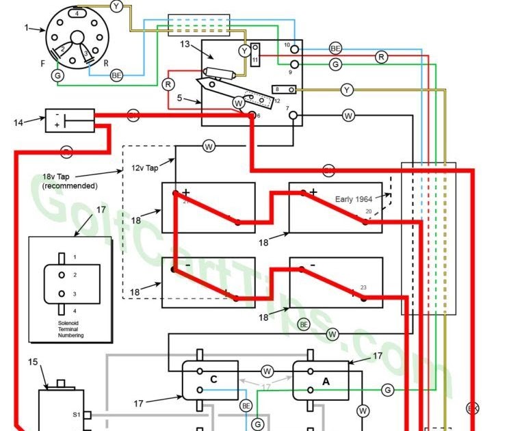 Basic Harley Wiring Diagram 1979 - Wire