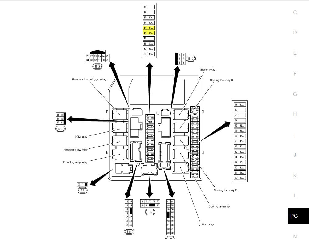 Fuse Box Diagram Moreover Nissan Stereo Wiring On - Wiring Diagram