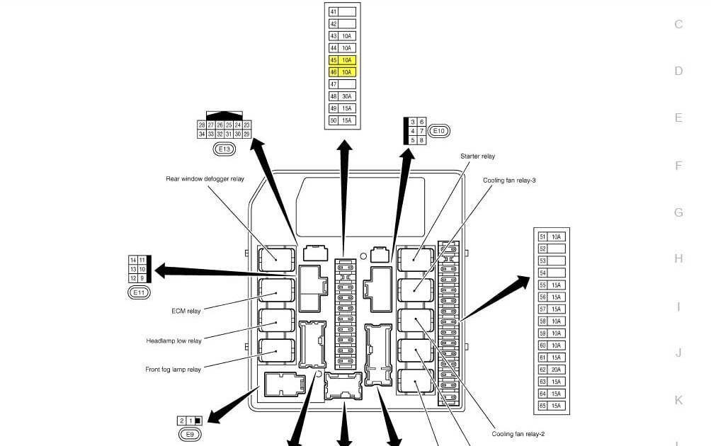 2012 Nissan Armada Fuse Box Diagram / Nissan Armada Electrical Fuse