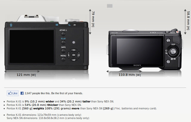 Pentax K-01 vs Sony NEX-5N on size