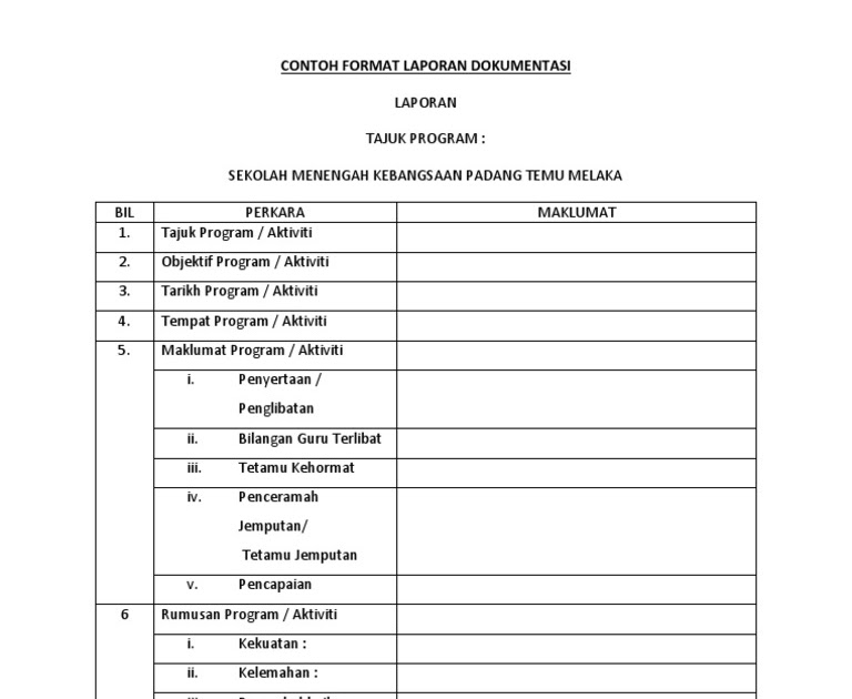 Contoh Laporan Dialog Prestasi Sekolah Surat 31
