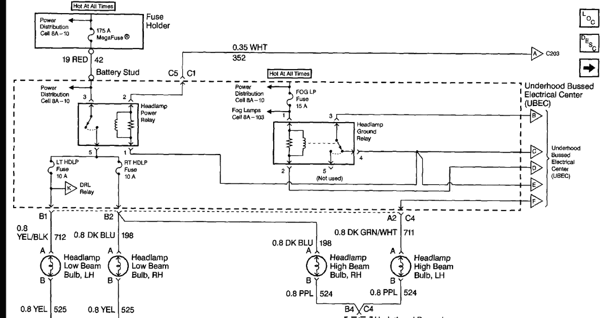 2003 Chevy S10 Starter Wiring Diagram DIAGRAM 2001 S10 4x4 Wiring
