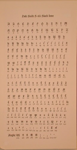 font used in Gutenberg bible