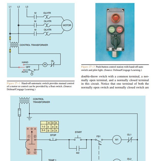 31 Hand Off Auto Wiring Diagram