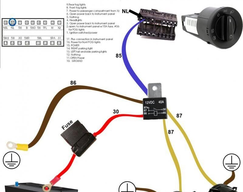 Fuse Box 2002 Golf Tdi | schematic and wiring diagram