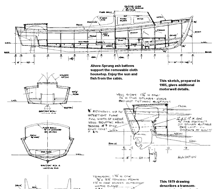 Boat transom plans | Kose