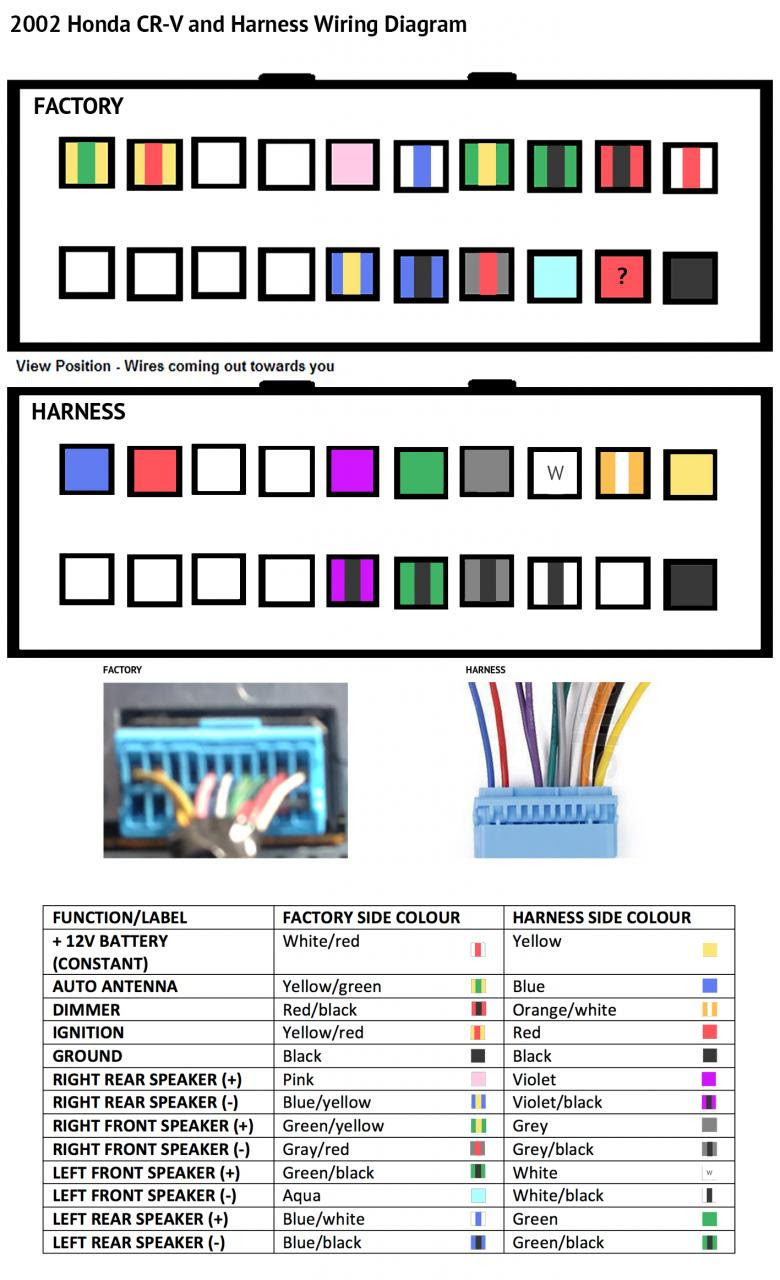 Dodge Caravan Radio Wiring Diagram