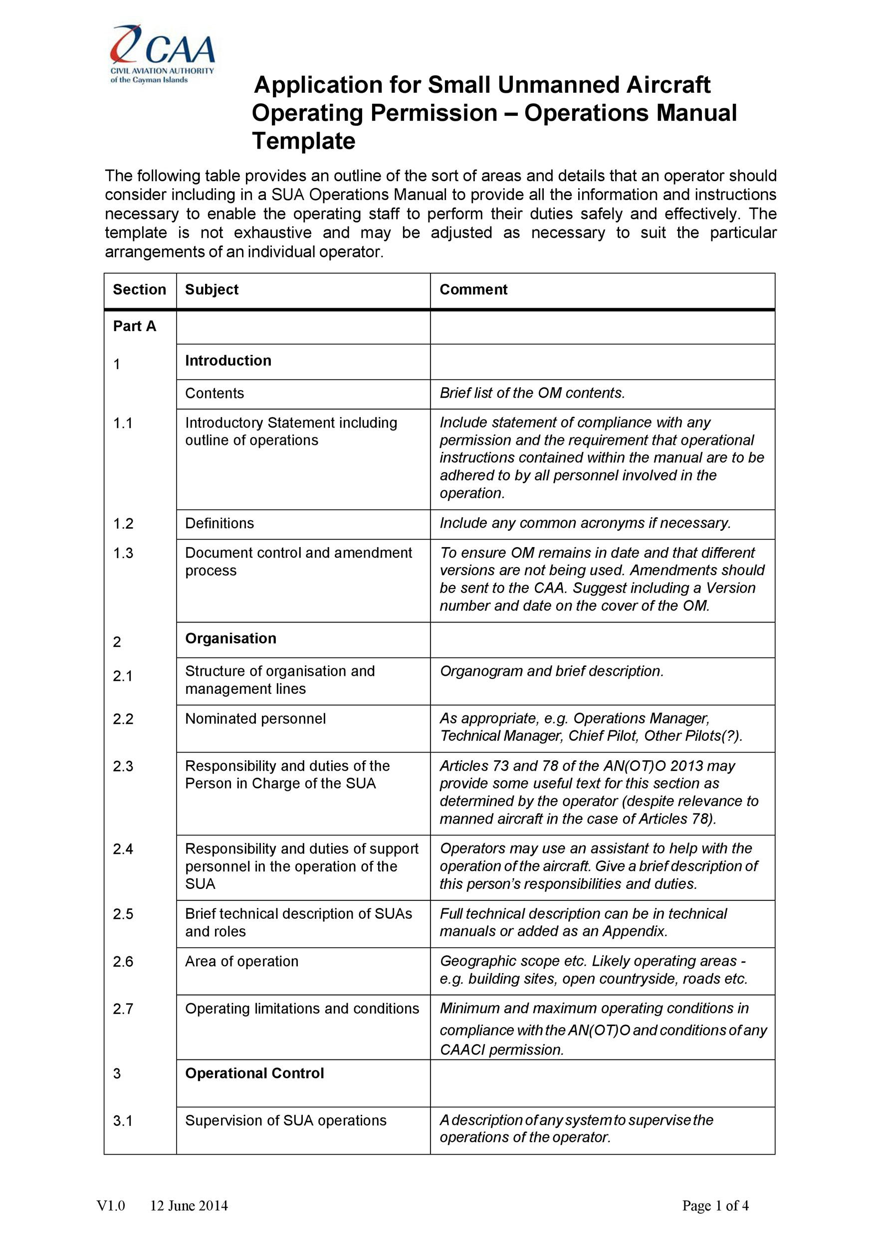 Manual Sample Template PDF Template