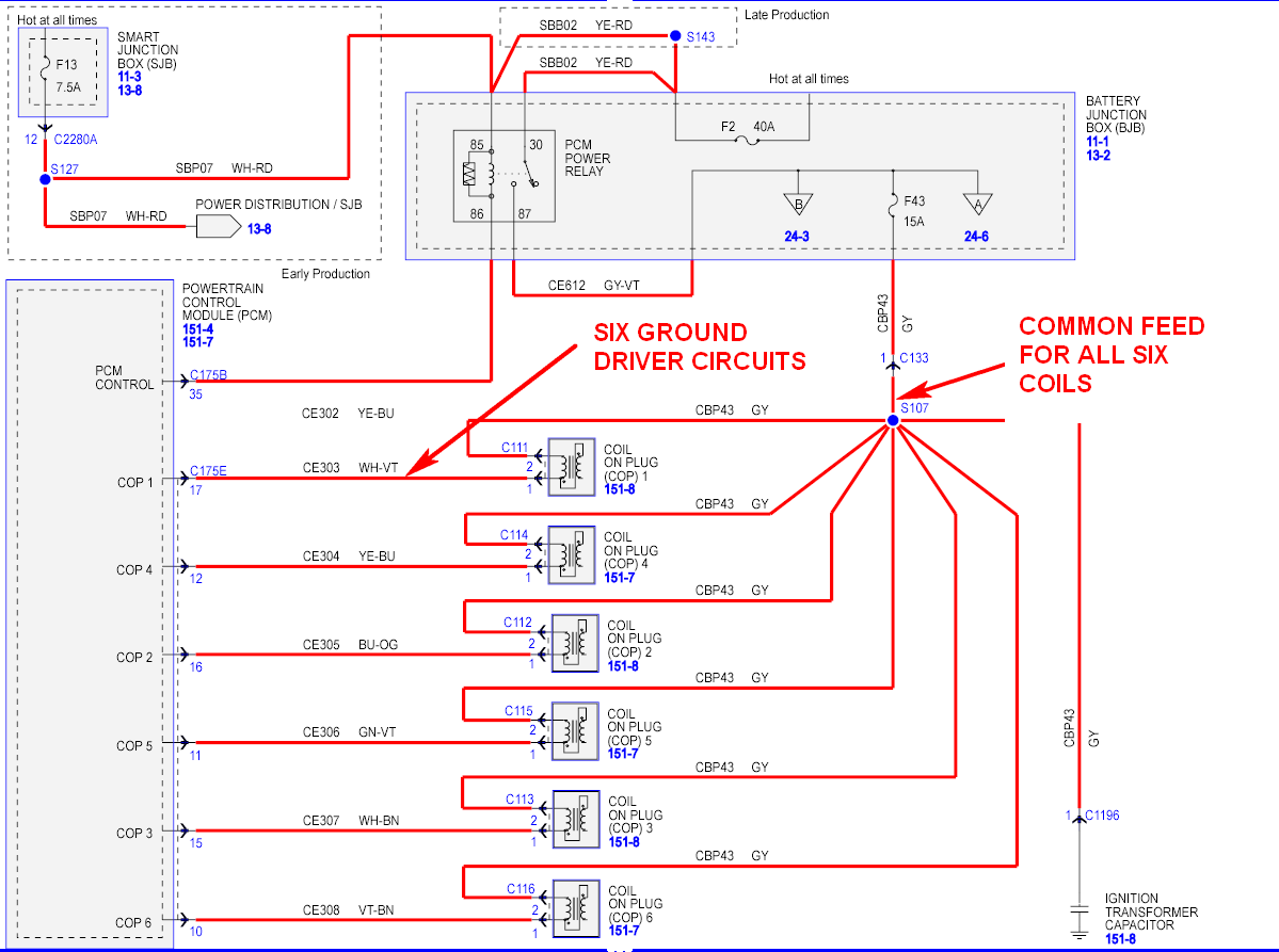 2012 Ford Fusion Wiring Diagram from lh6.googleusercontent.com