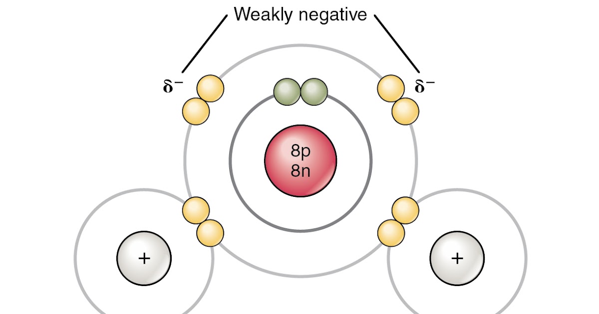 Atomic Structure And Chemical Bonds Worksheet Answer Key