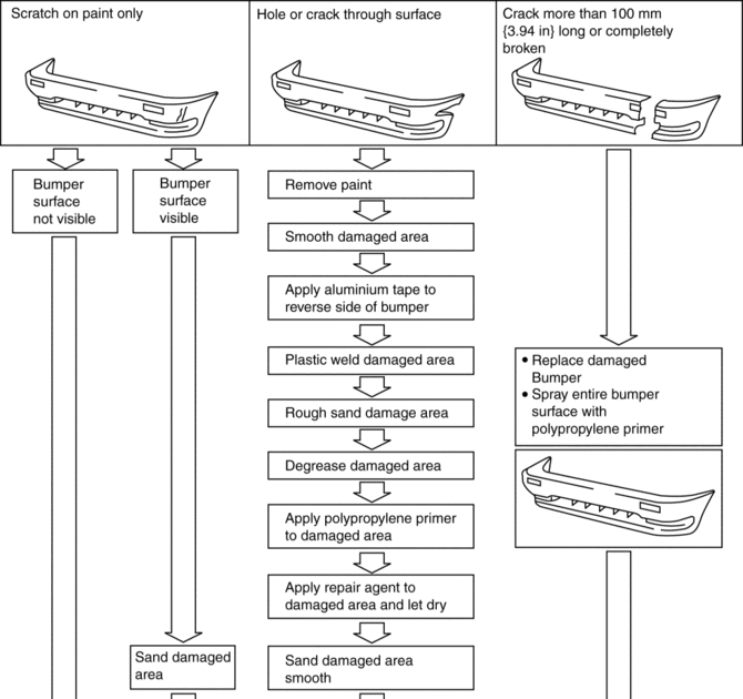 25 Mazda 5 Parts Diagram  Wiring Database 2020