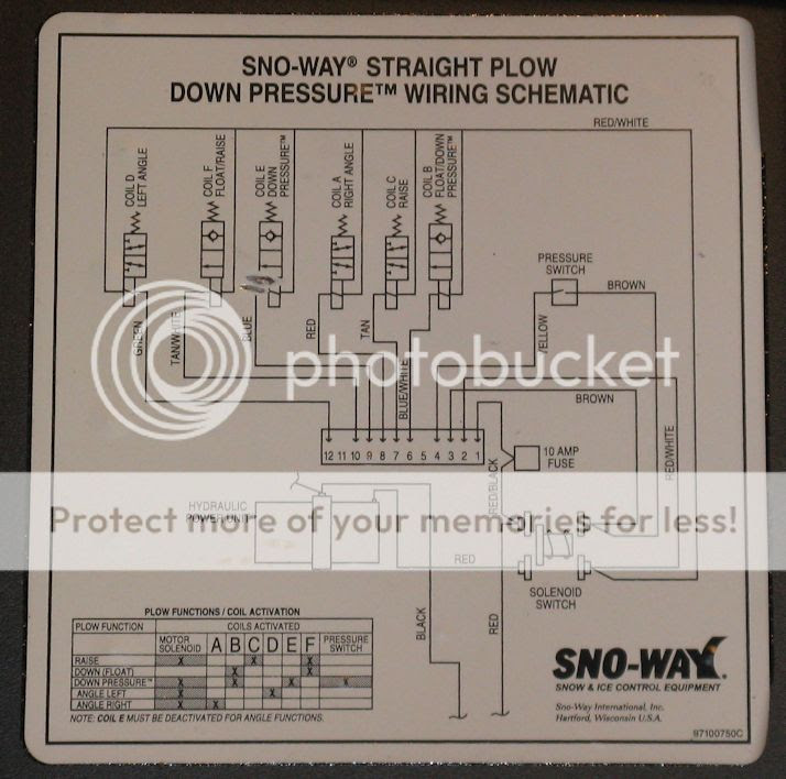 [DIAGRAM] Boss Plow Solenoid Diagram