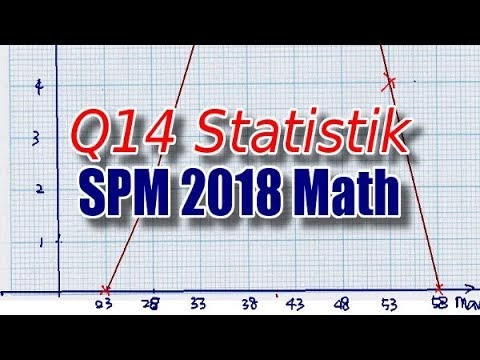 Cikgu Azman - Bukit Jalil: Q14 Statistik SPM 2018 Nov 