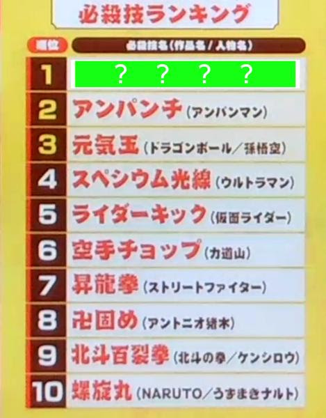 Netyasun ドラゴンボール 必殺 技 ランキング