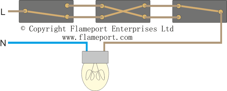 Typical Light Switch Wiring Diagram